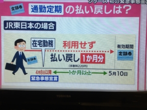 定期 払い戻し 電車 阪神 阪神電車 鉄道情報公式ﾓﾊﾞｲﾙ